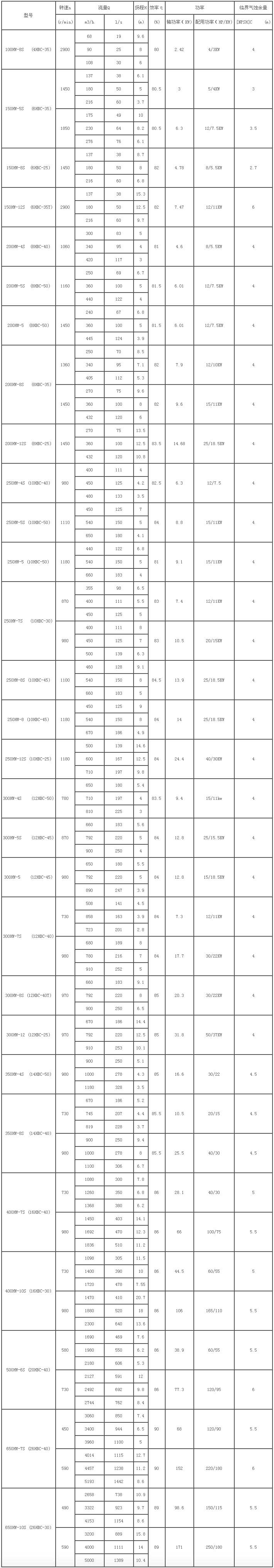 HBC��΁��ʽ���������܅���(sh��)